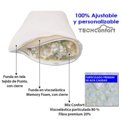 Almohada Ajustable en Viscoelástica Memory Foam particulada