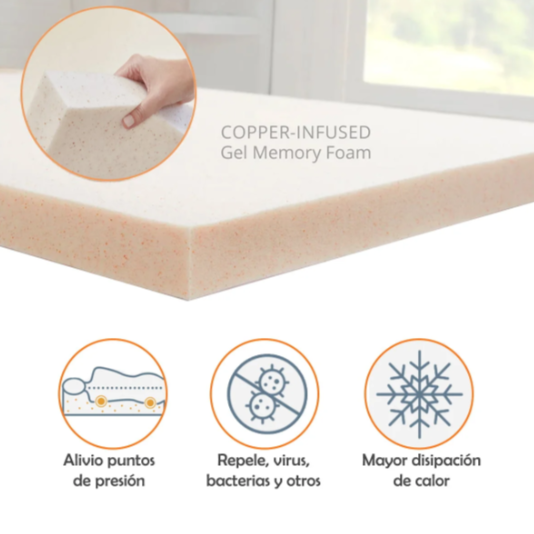 Sobrecolchón Topper en Viscoelástica Memory Copper Infused – Tamaño King Size