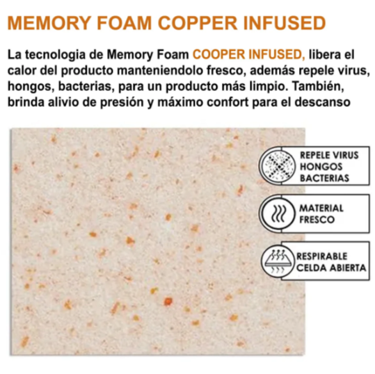 Sobrecolchón Topper en Viscoelástica Memory Copper Infused – Tamaño King Size