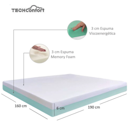 Colchoneta Memory Foam y Viscoenergética Topper Dual 160x190