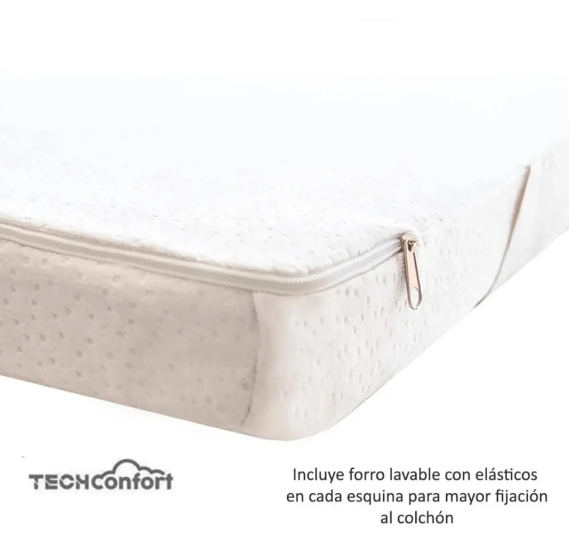 Colchoneta Memory Foam y Viscoenergética Topper Dual 160x190