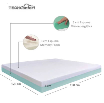 Colchoneta Memory Foam y Viscoenergética Dual 120x190