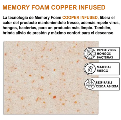 Sobrecolchón Topper Memory Foam Copper Infused 120x190