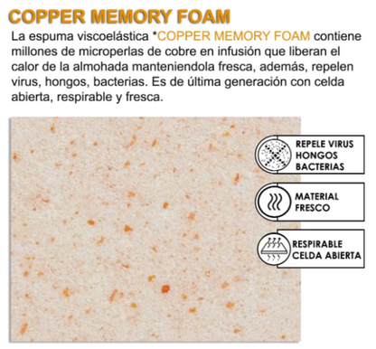 Almohada viscoelastica Memory Foam COPPER INFUSED King Size