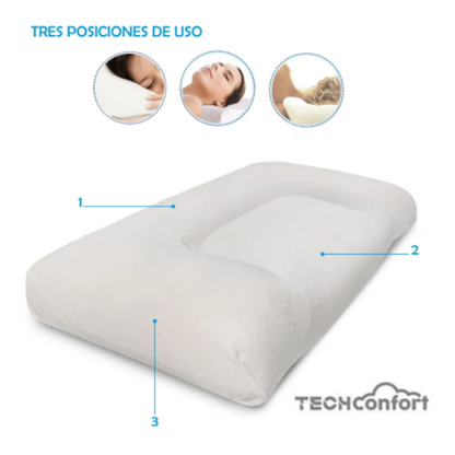 Almohada en Gel y viscoelástica Memory Foam, con canales de aireación.