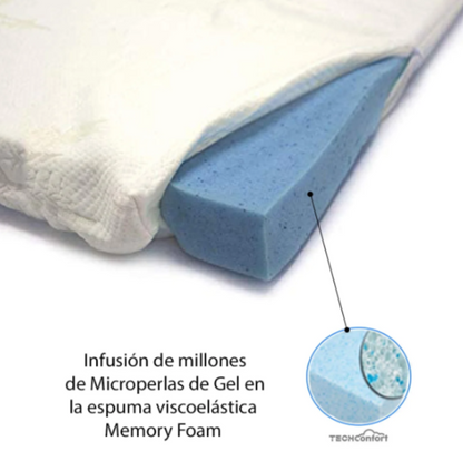 Sobrecolchón Topper Viscoelástica y Gel - MemoryGel  Semidoble 120x190