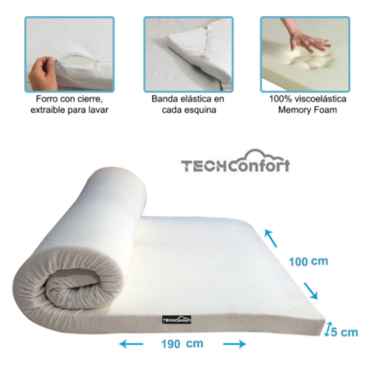 Sobrecolchón Topper en Viscoelástica Memory Foam -Sencillo 100×190