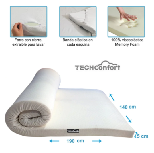 Sobrecolchón Topper en Viscoelástica Memory Foam – Doble 140×190