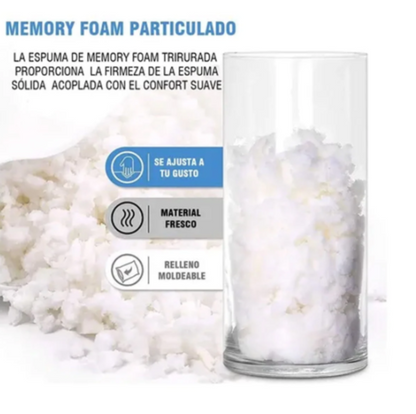 Almohada Memory Foam Particulado microperlas Gel