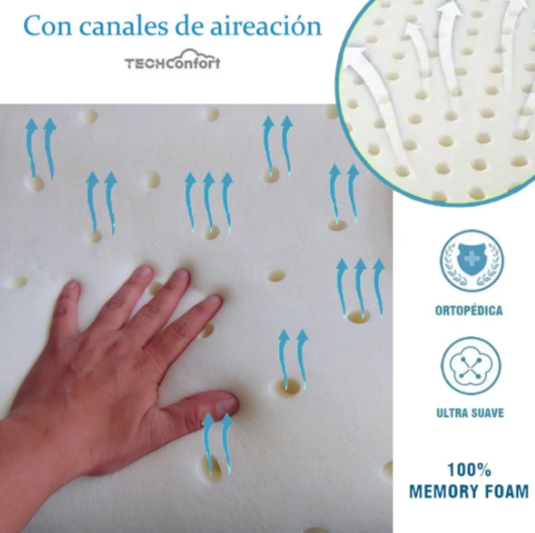 Almohada viscoelástica Memory Foam forma Cervical con canales de aireación