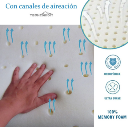 Almohada viscoelástica Memory Foam forma Cervical con canales de aireación