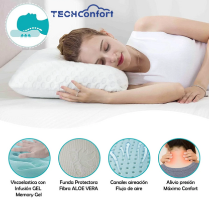 Almohada Memory Foam Infusión Gel – Memorygel con aireación