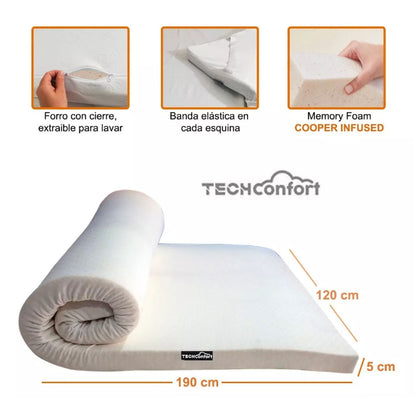 Sobrecolchón Topper Memory Foam Copper Infused 120x190